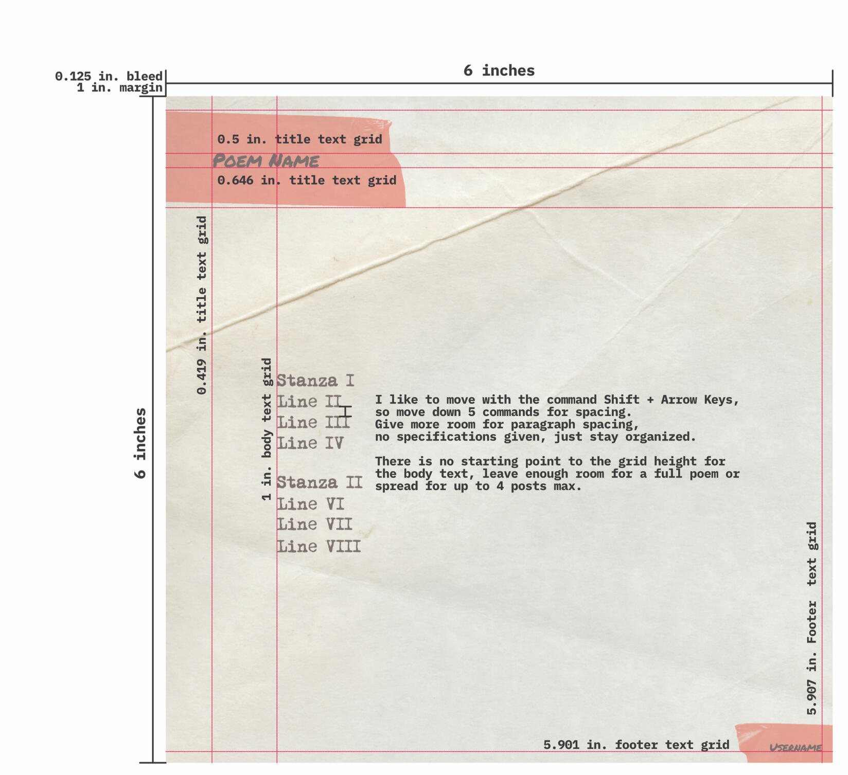 Grid Specifications